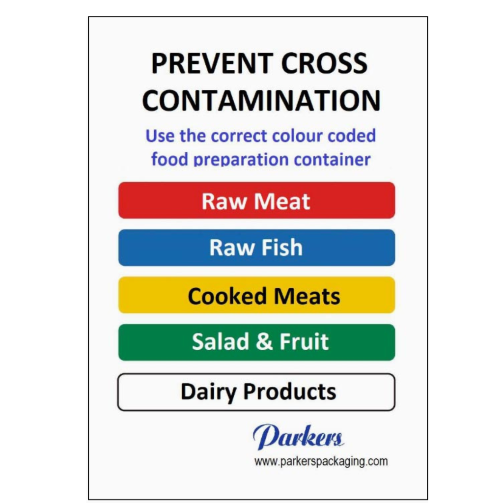 Prevent Cross Contamination of Food | Parkers Packaging